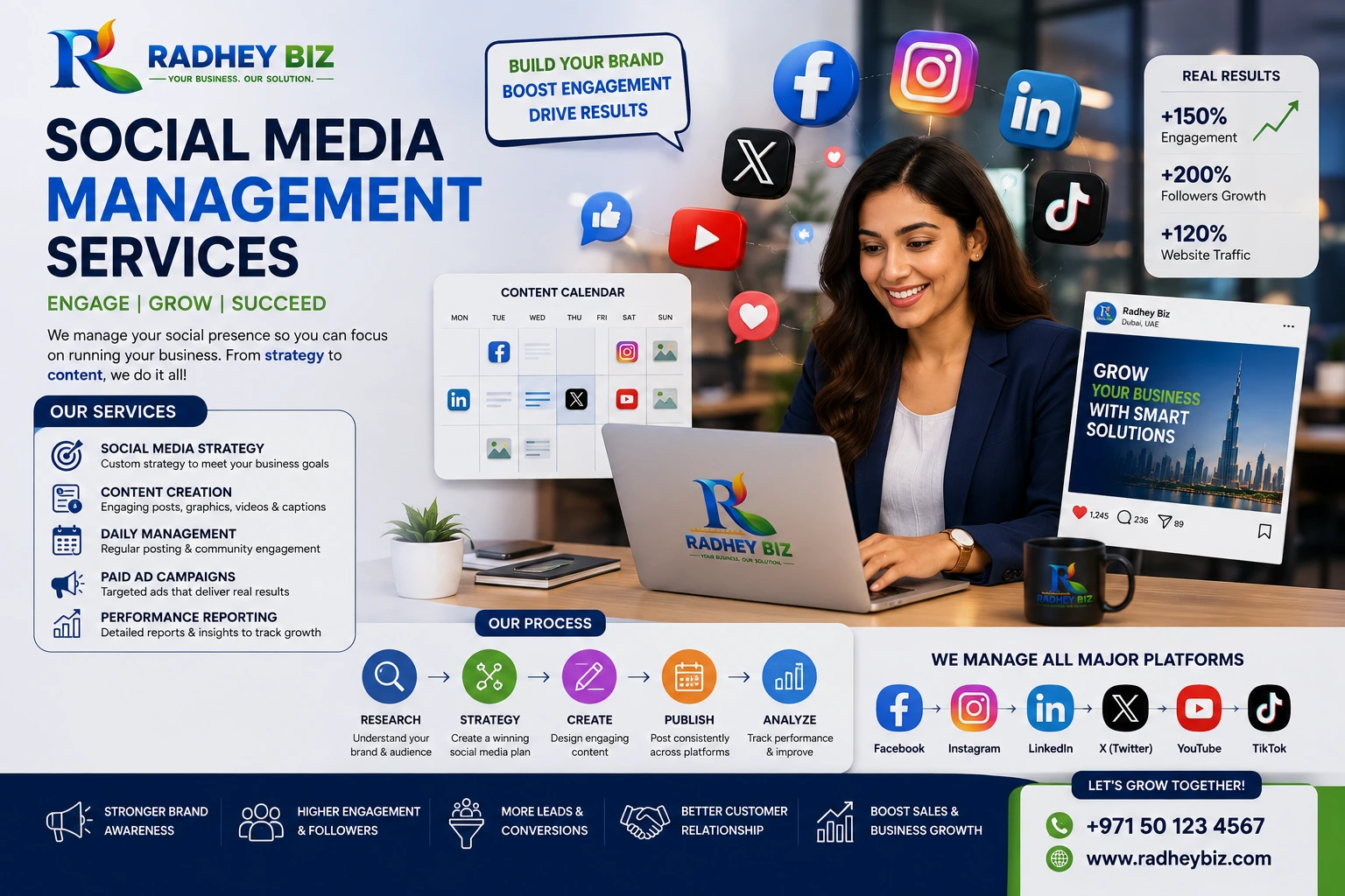 Social Media Account Setup and Management